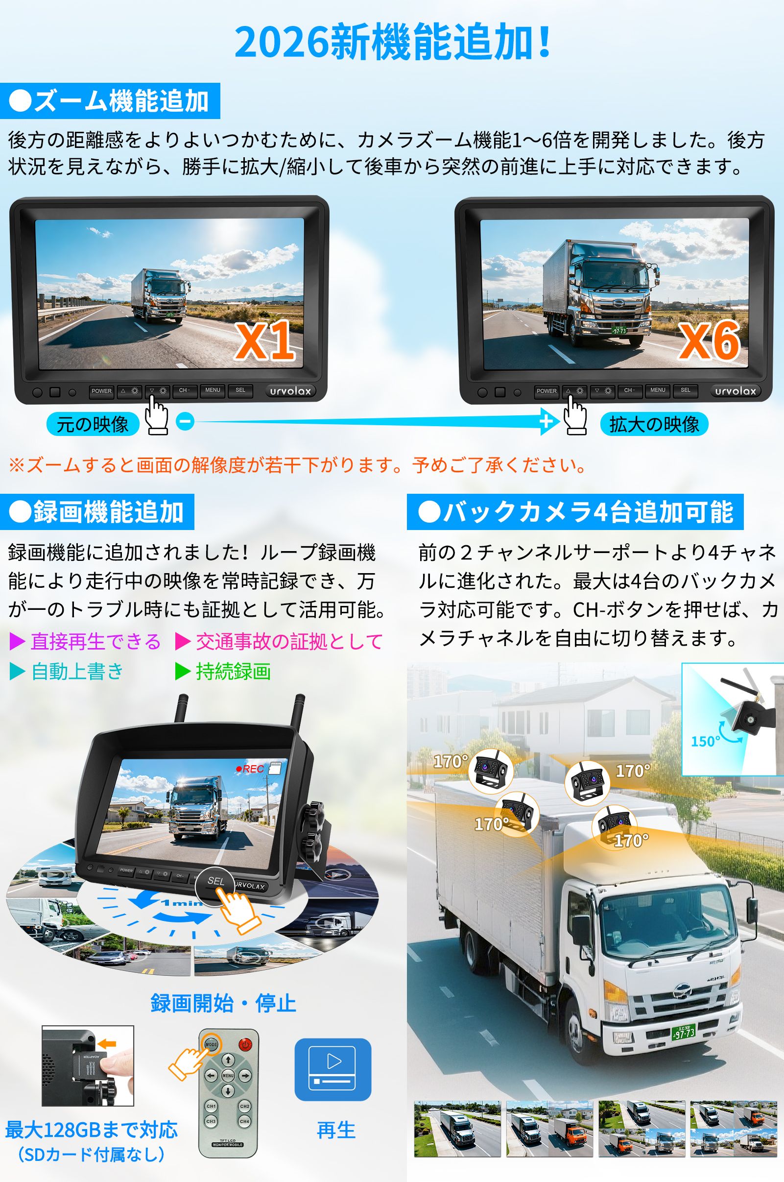 楽天市場】バックモニター バックカメラ モニター セット ワイヤレス 7