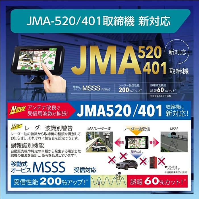 楽天市場】セルスター レーダー探知機 AR-925AW レーザー式オービス