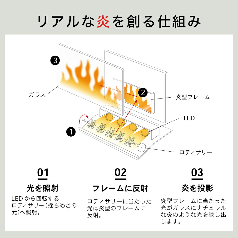 楽天市場】ディンプレックス Dimplex 電気暖炉 Micro Stove MCS12J