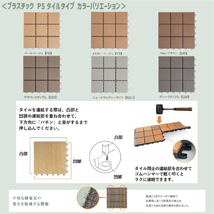 1箱目⁄全2箱 2箱目/全2箱 クレガーレ (サニー様