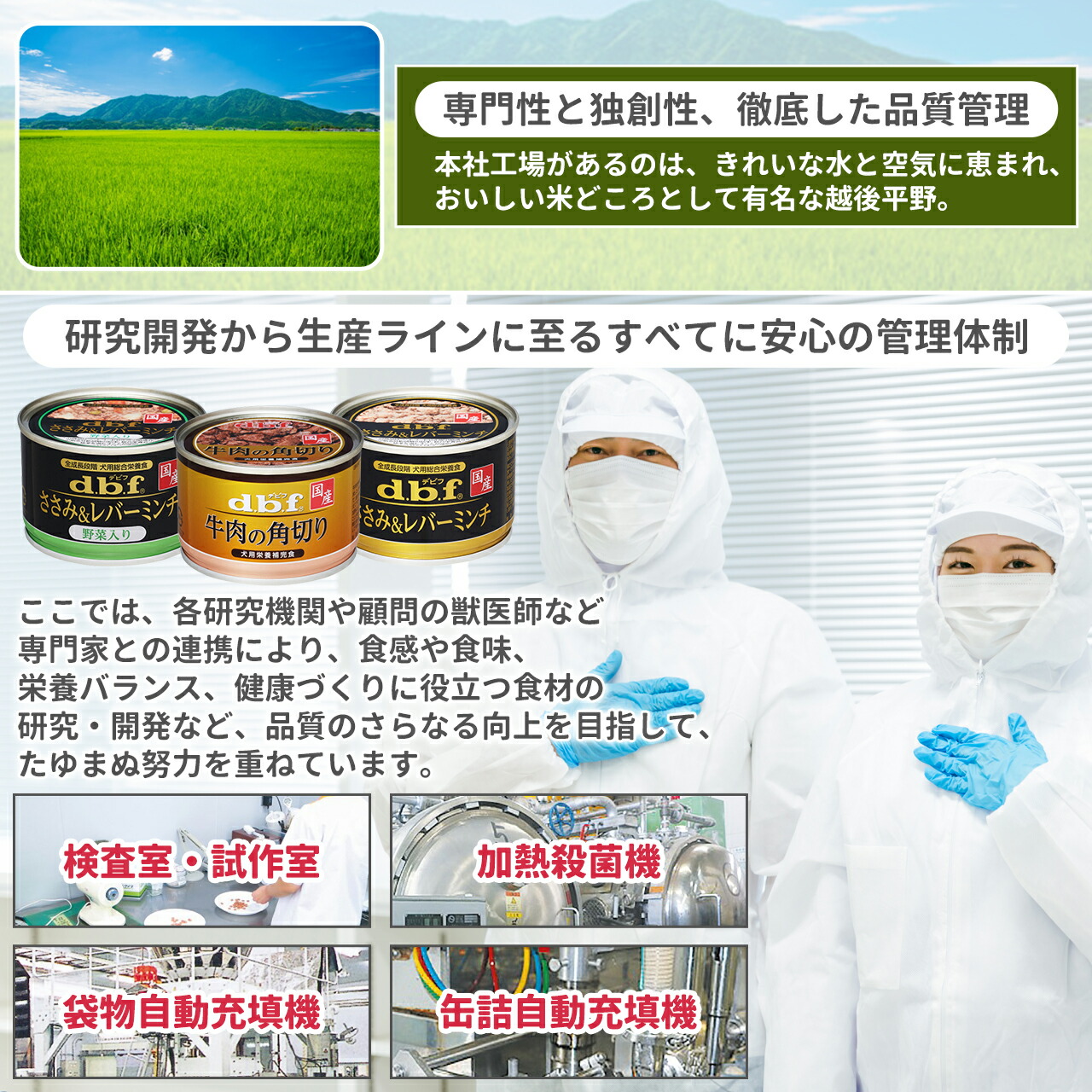 楽天市場】デビフ 缶詰 犬 送料無料 150g x 12個 ささみ＆レバーミンチ