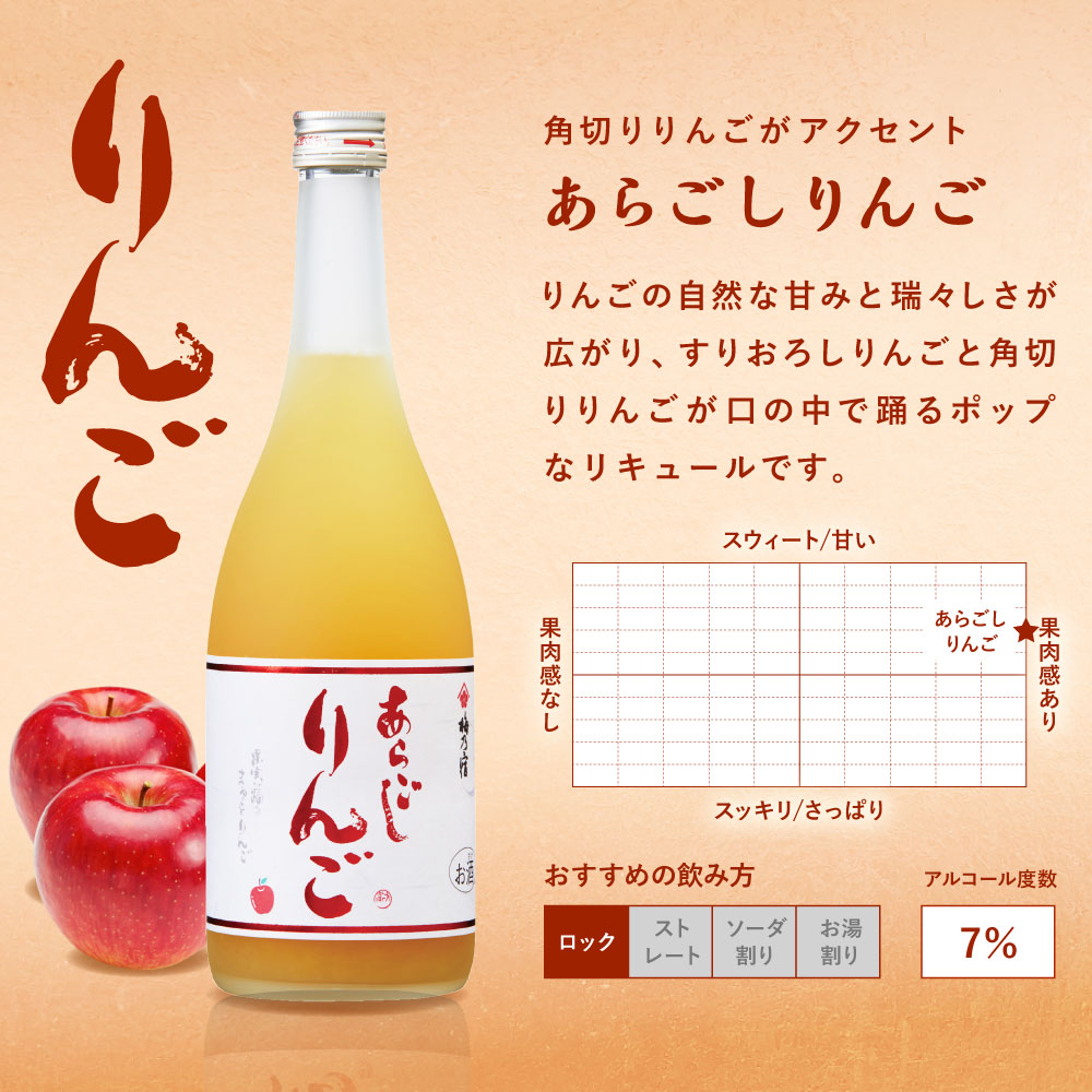 楽天市場】【公式】 梅乃宿 選べるあらごしセット 720ml×3本 梅乃宿