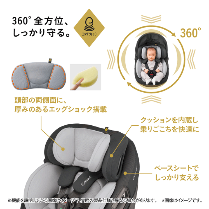 楽天市場】[安心のメーカー保証付正規品]コンビ ホワイトレーベル THE