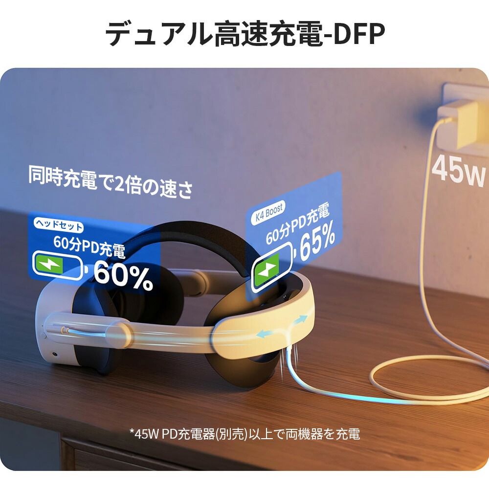 楽天市場】【公式ライセンス】KIWI design K4 Boost ヘッドストラップ