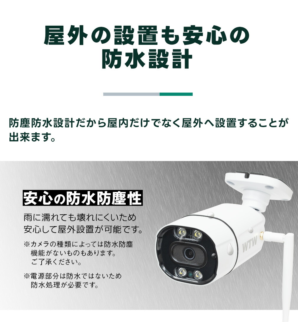 楽天市場】【標準☆2TB(1年半保証)】WTW 塚本無線 防犯カメラ