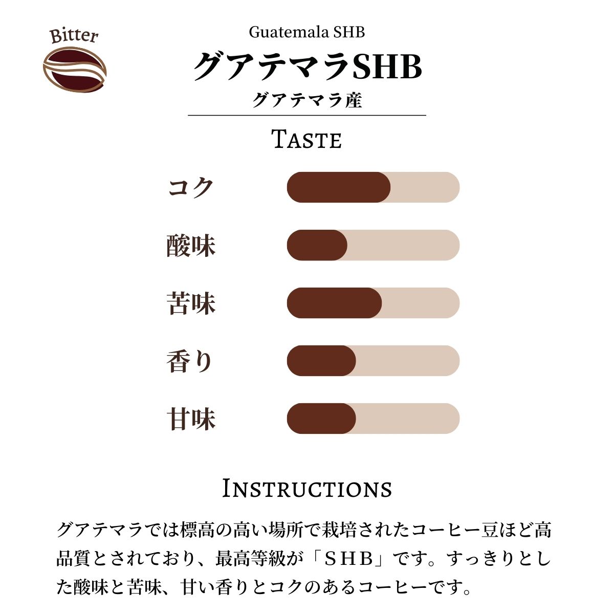 グアテマラ2.5キロ(250g✖️10袋) モカ500g(250g✖️2袋 グアテマラ2.5