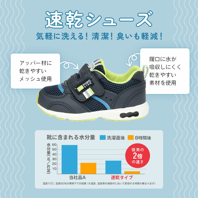 楽天市場】【2/28 00:00-3/1 23:59 10%OFFクーポン】ムーンスター