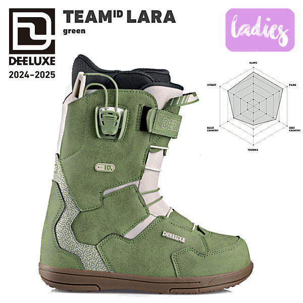 ディーラックス lara スノーボードブーツ id」の人気商品一覧 | 安い