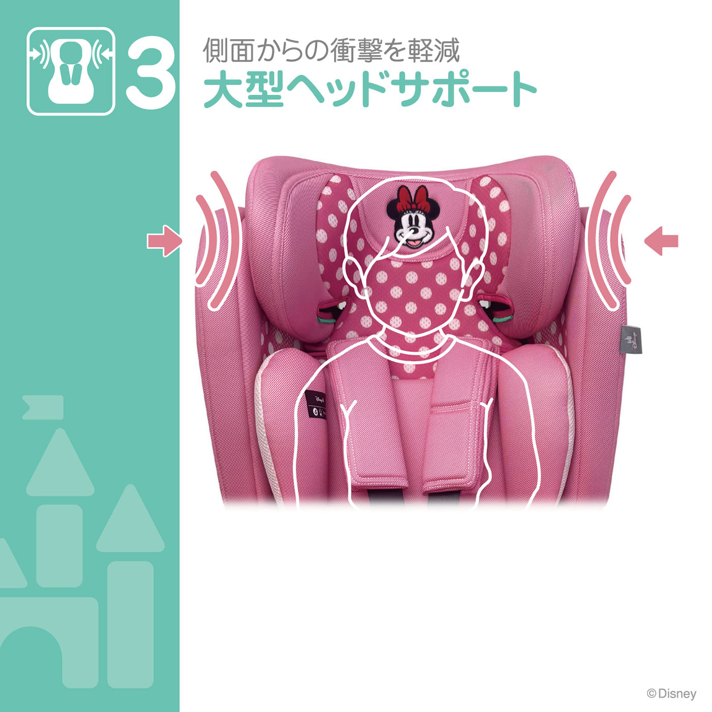 楽天市場】ディズニー ハーネスジュニアネクスト/ミニーマウス 76