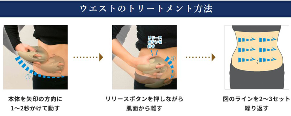 筋膜リリース＆EMS美容器 レセルボディ＋ビロードジェル200g』サロン