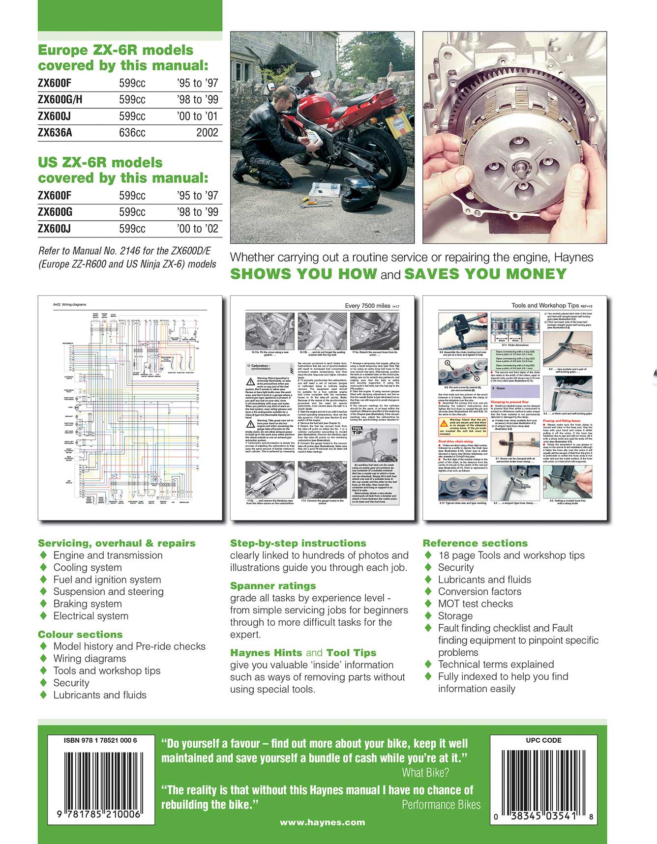 Kawasaki ZX-6R Ninja Fours (1995-2002) Haynes Repair Manual