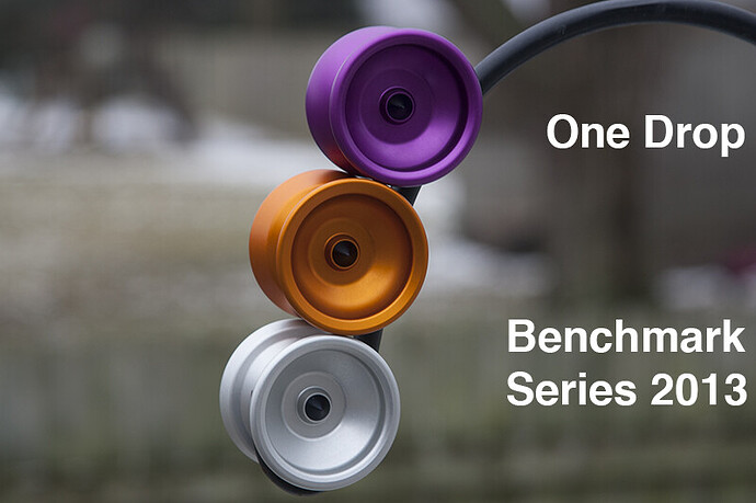 One Drop Benchmark Series 2013: A High Speed YoYo Review - Yo-Yo