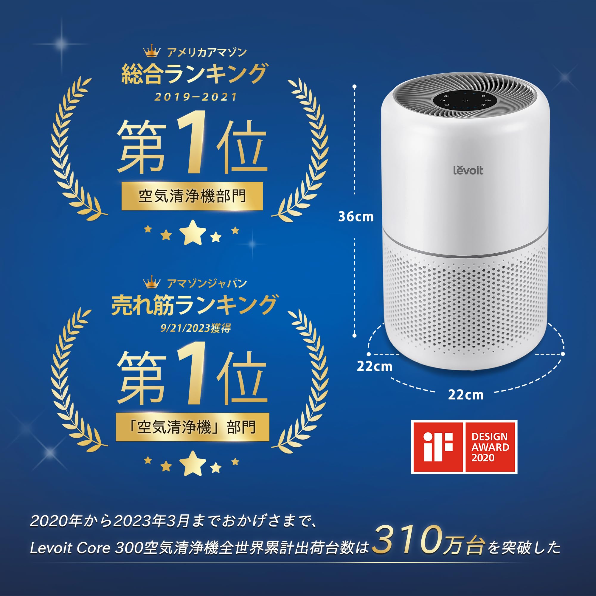 Levoit Core 300 空気清浄機