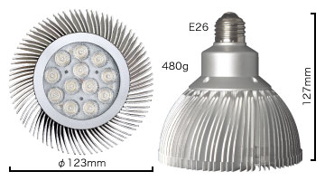 GrassyLeDioRX122 DP LEDライト 23W【点灯確認済】 GrassyLeDioRX122