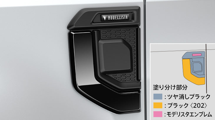 ランドクルーザー250系】フェンダーガーニッシュ – VROOM