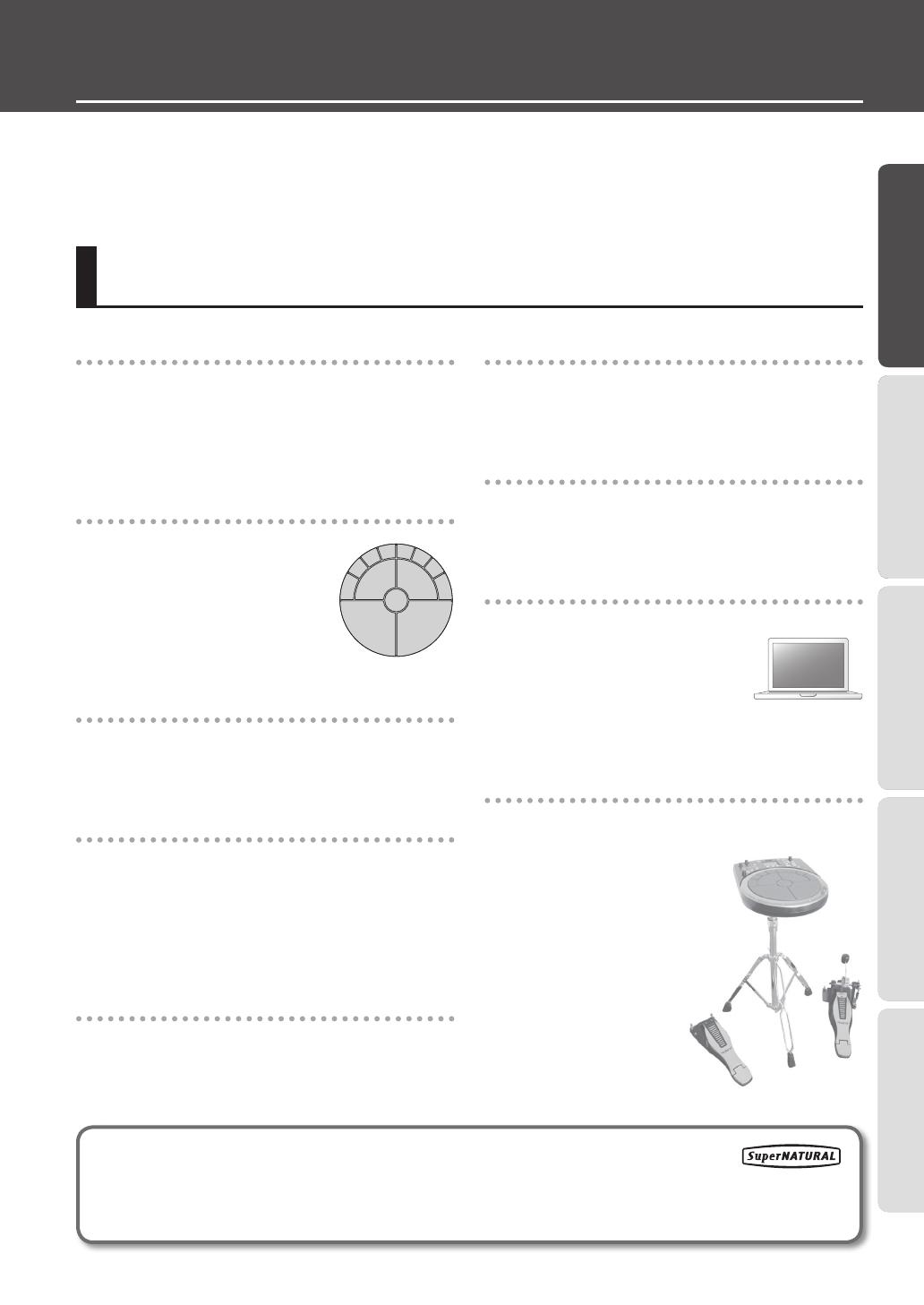 Roland HandSonic HPD-20 取扱説明書