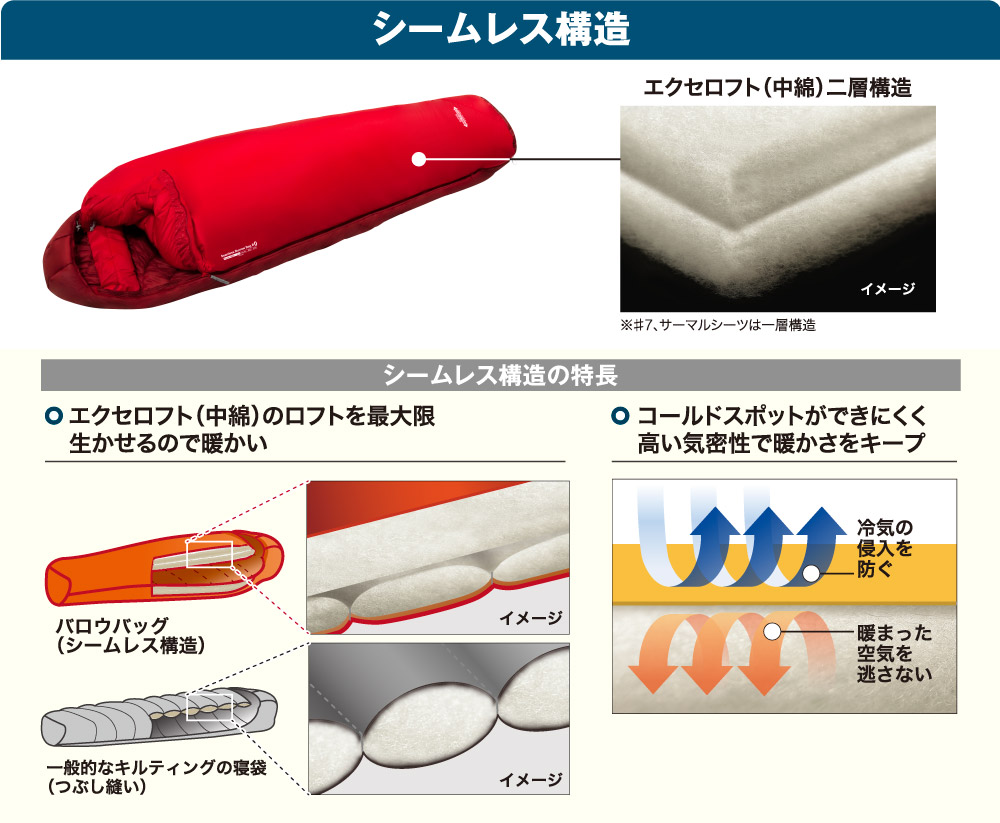 シームレス バロウバッグ #2 ロング｜モンベル