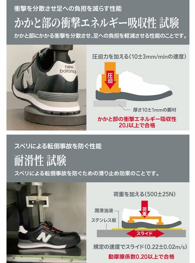 new balance ニューバランス 安全靴 Portland(ポートランド) 2024年