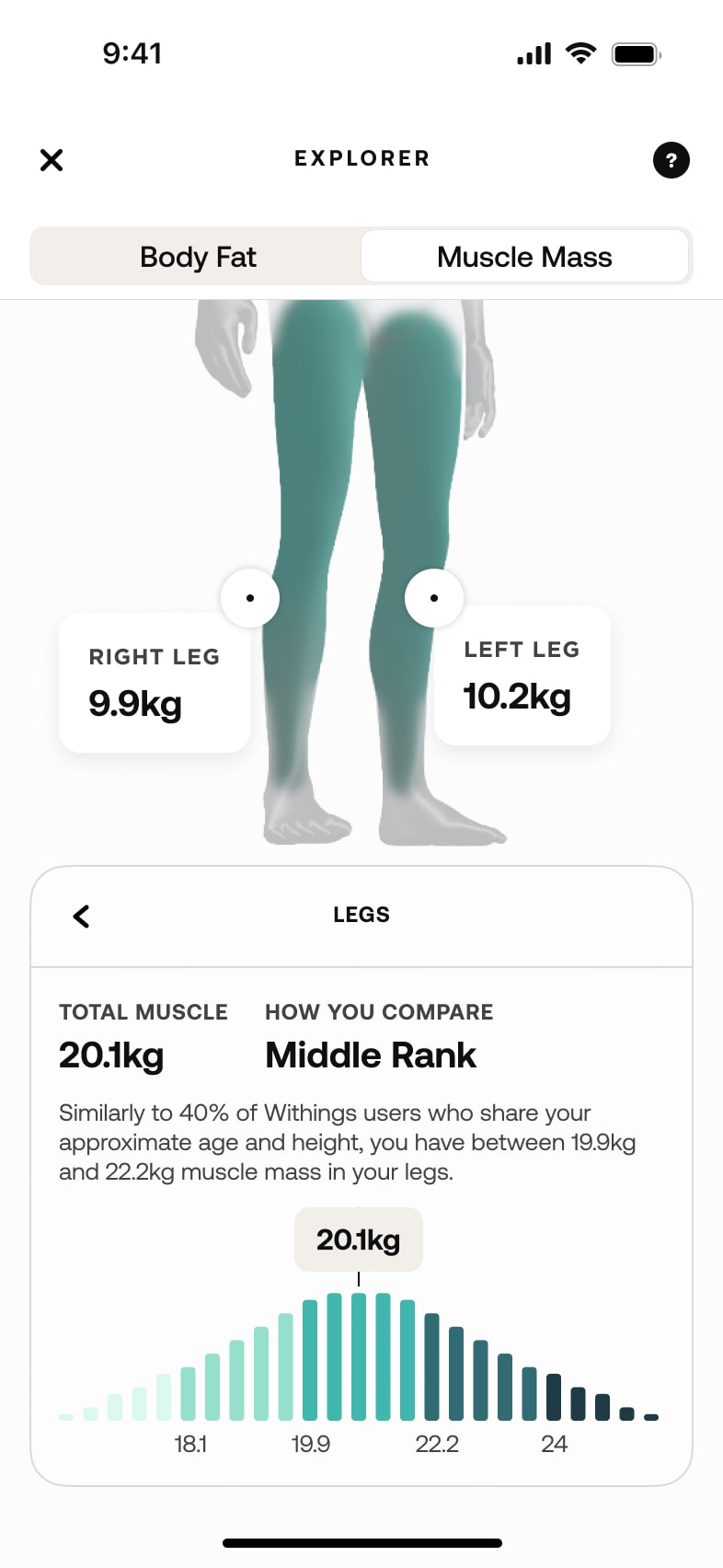 Body Segment | Withings