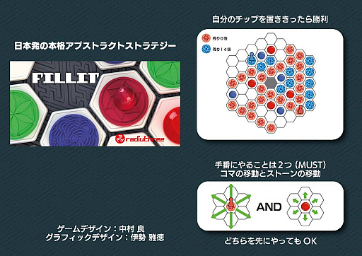 ボードゲーム「FILLIT」の第2版と，木製のWood Editionの発売が決定