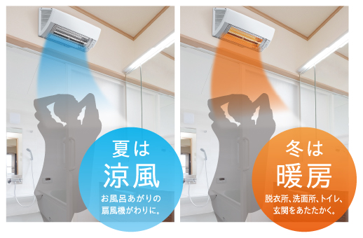 壁掛型遠赤外線暖房機 ウォールヒート｜株式会社コロナ