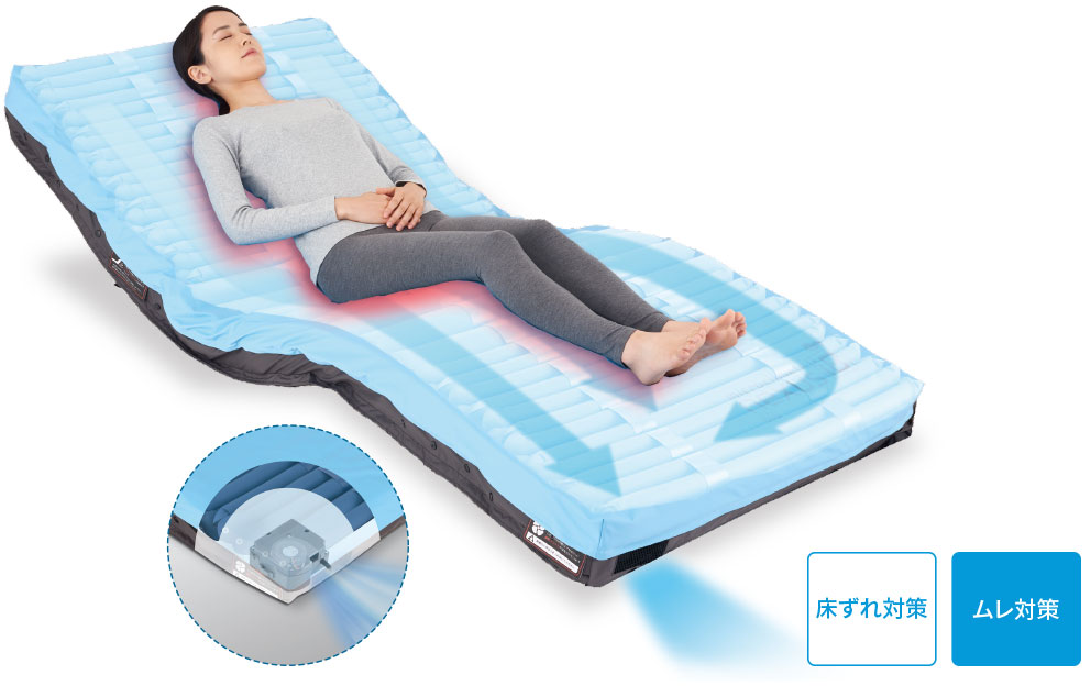 マイクロクライメイト ネクサス アイビー | CAPE：床ずれ防止用具の