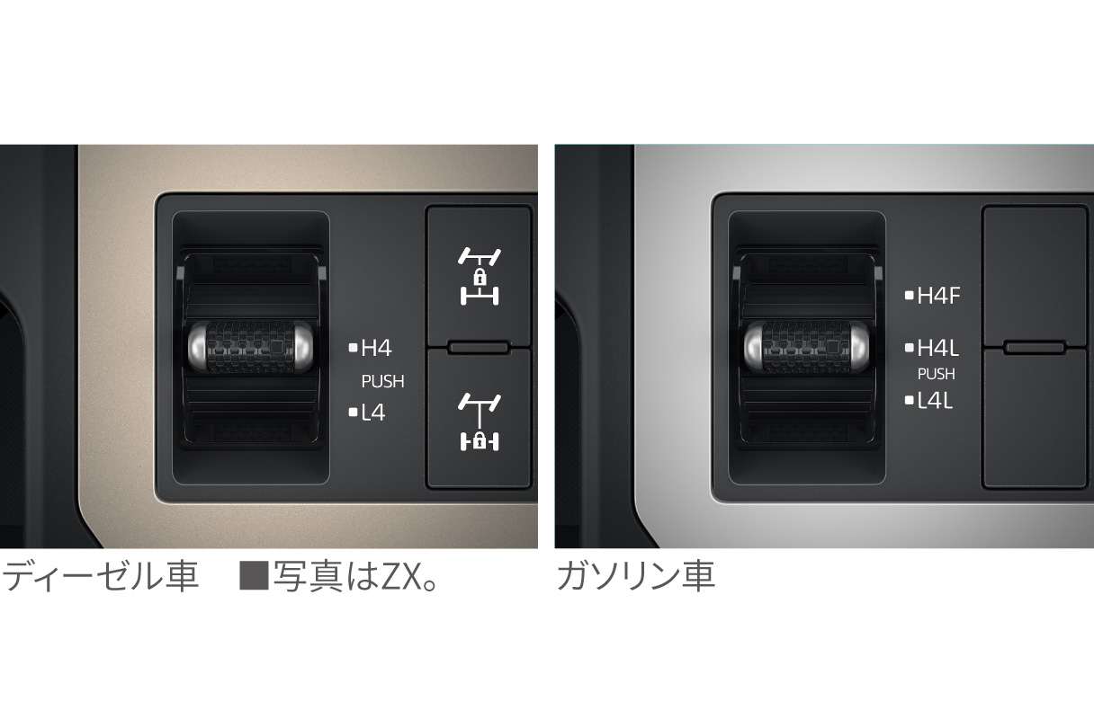 ランドクルーザー“250” | 走行性能 | 千葉トヨペット【公式】トヨタ車