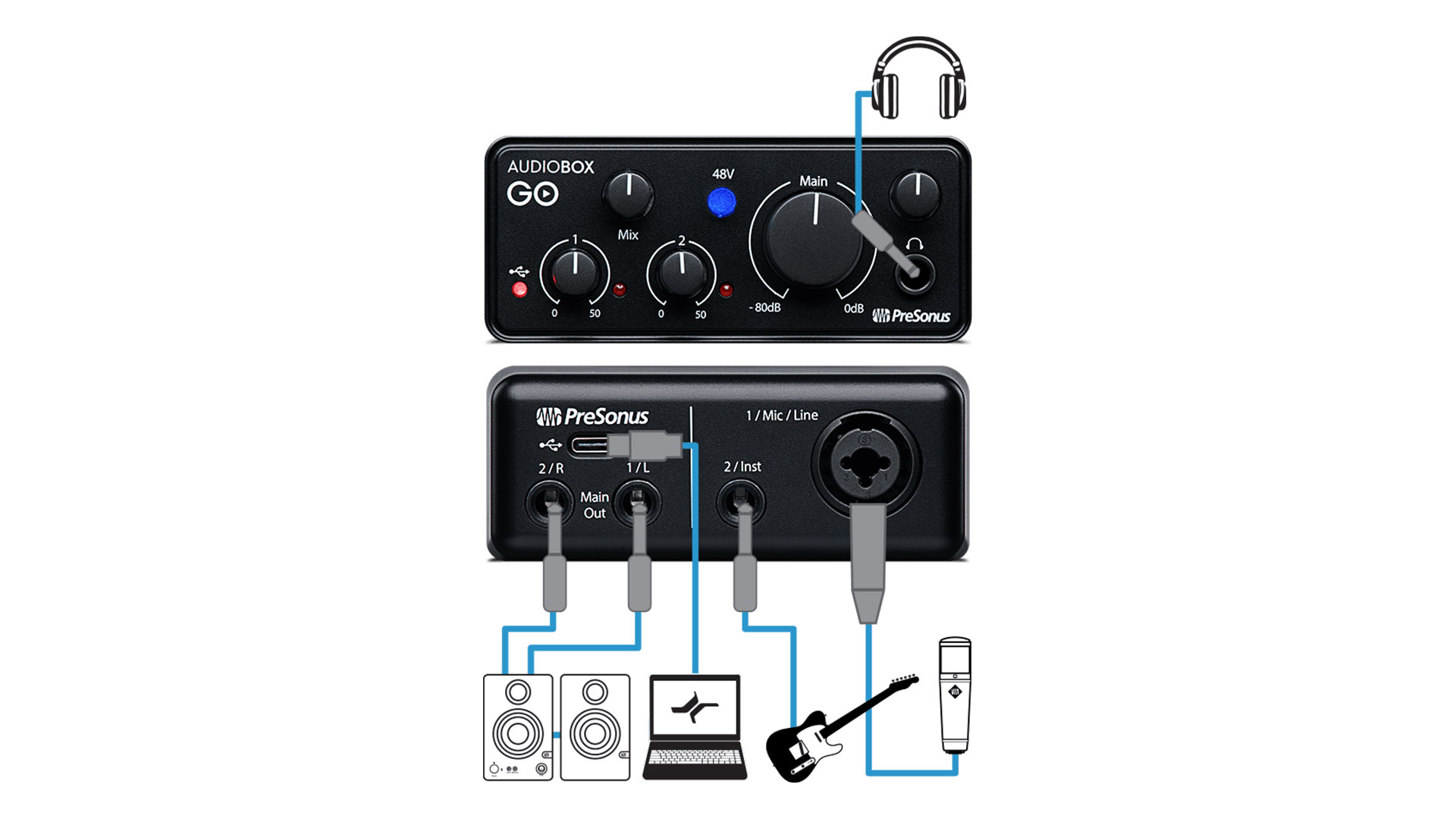 PreSonus AudioBox GO を発表 - 超低価格のコンパクトなオーディオ
