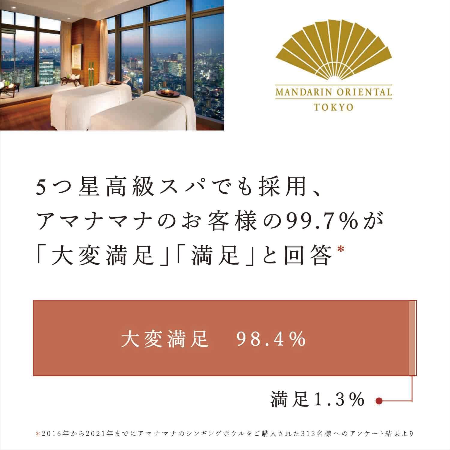 プレミアム・ティンシャ M | amanamana