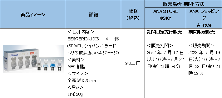 羽生結弦選手のオフィシャルグッズ第4弾を販売決定！｜プレスリリース