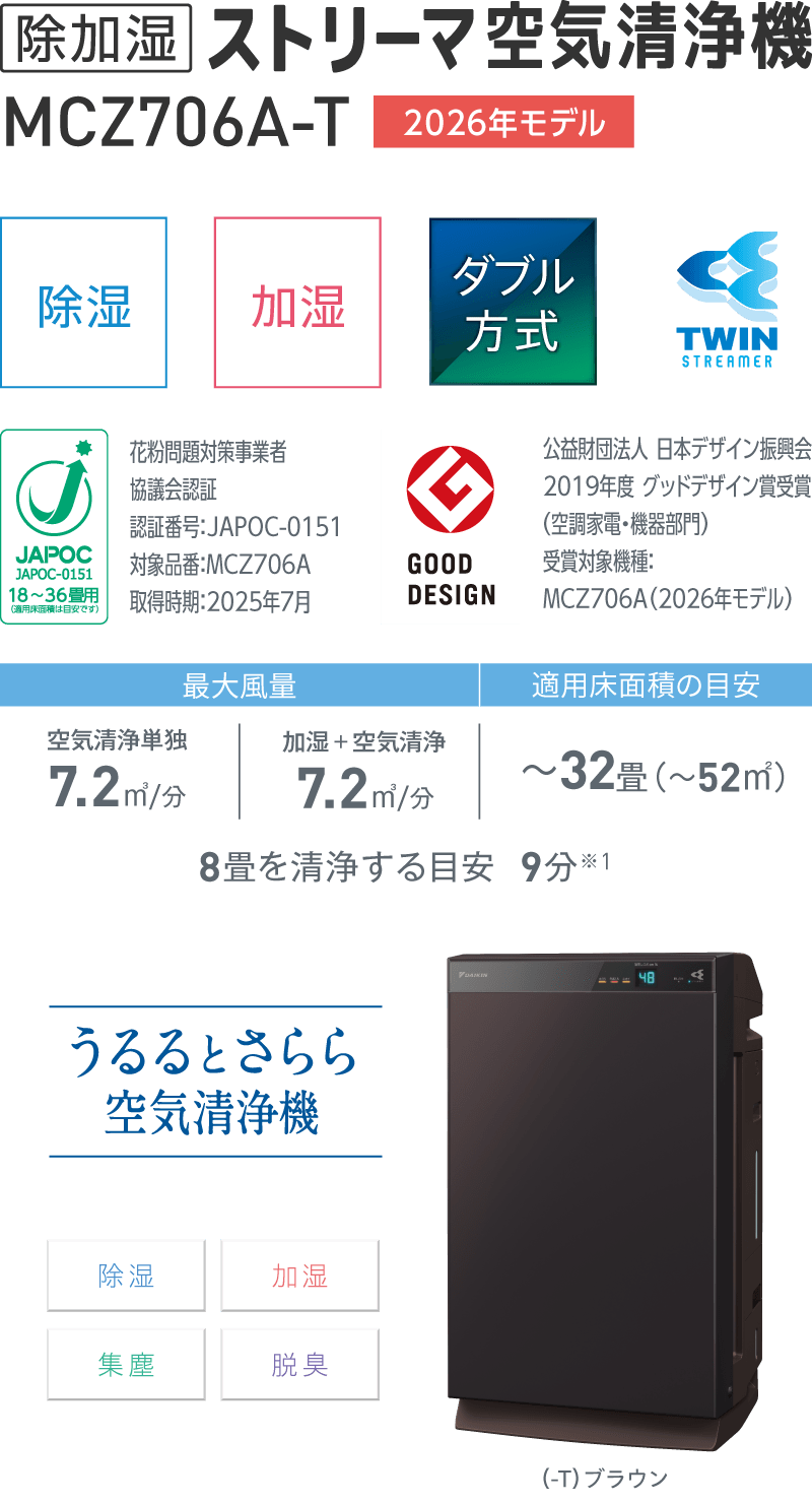 MCZ706A 空気清浄機（家電量販店取扱商品）| ダイキン工業株式会社