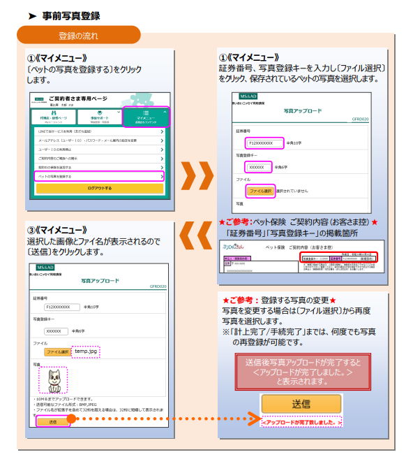 ご契約者さま専用ページについてのお問合わせ