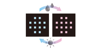 湿気を吸収して、センサーで知らせる。［エアー］ドライシート