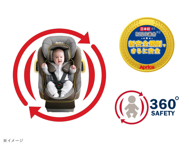 アップリカ クルリラ プラス 360° セーフティー | す