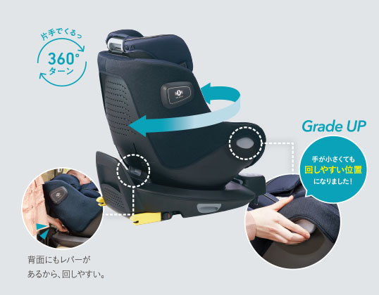 クルリラ ビッテ エックス プラス (アカチャンホンポ限定モデル