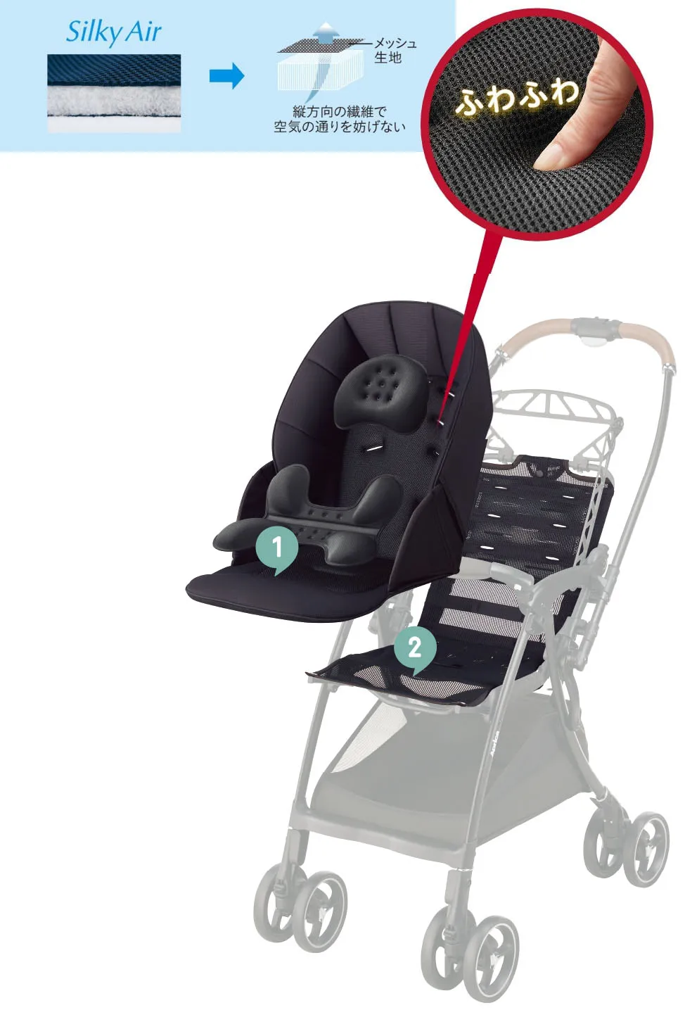 ラクーナ クッション フリー | ベビーカー・チャイルドシートの