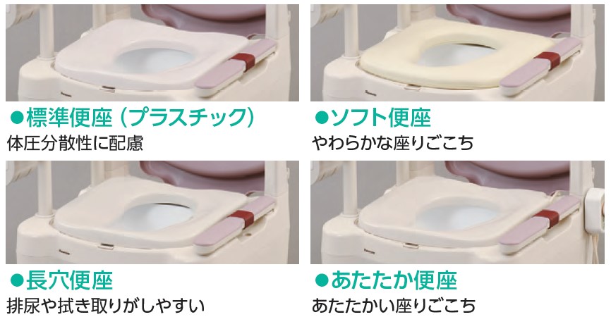 ポータブルトイレ座楽ラフィーネ PN-L30200B パナソニック エイジ