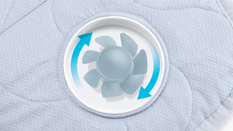 快眠マットSOYO ハーフ AX-BSA608H｜ブランド｜株式会社アテックス