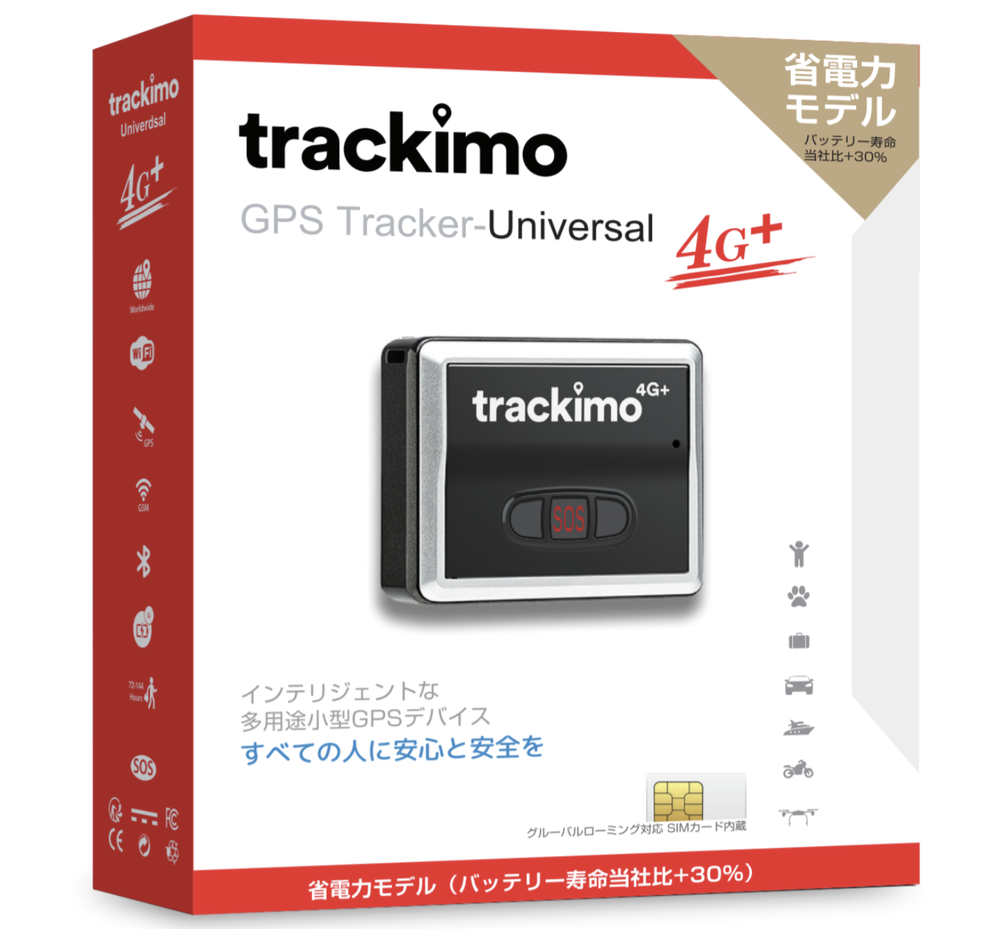 LTE Cat.1対応のGPSデバイス (Universal 4G+モデル「TRKM010-C」)の