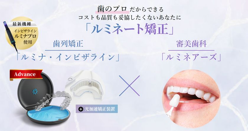 AI技術を取り入れた革新的な矯正歯科治療 矯正(歯並び)と審美(色・形