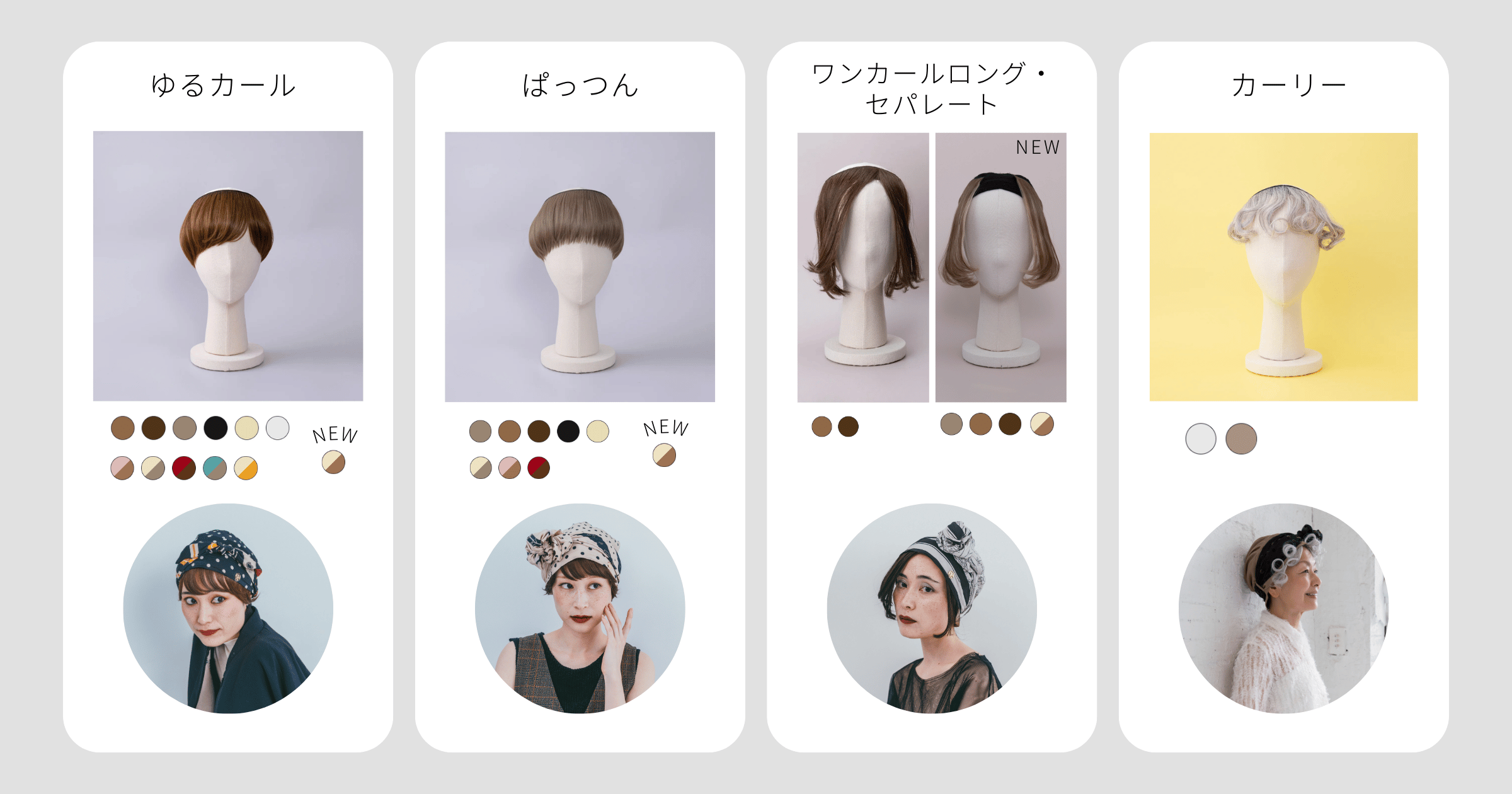 前髪ウィッグ付き医療用ケア帽子ブランド「BAREN」の 医療用部分