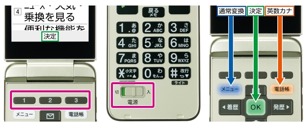 見やすい、聞きやすい、使いやすい」に、 シニアと家族の「安心」を