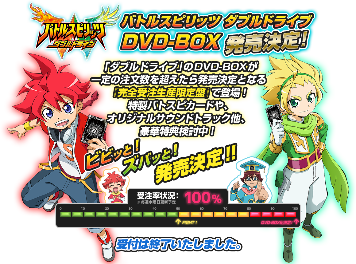 バトルスピリッツ ダブルドライブ DVD-BOX化計画！