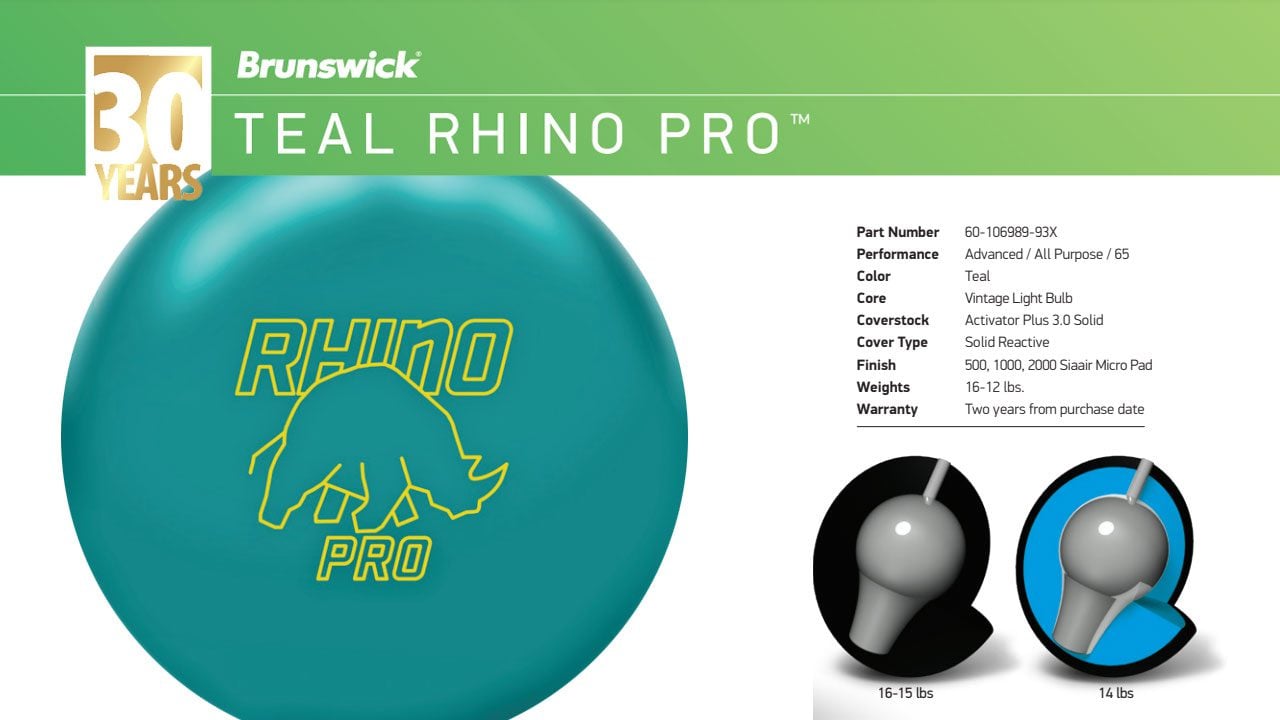 It's Back! Brunswick Teal Rhino Pro Vintage Bowling Ball Review