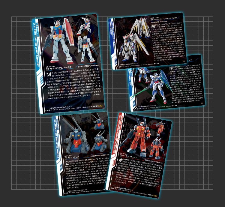 ガンダム食玩ポータル GUNDAMガンプラパッケージアートコレクション