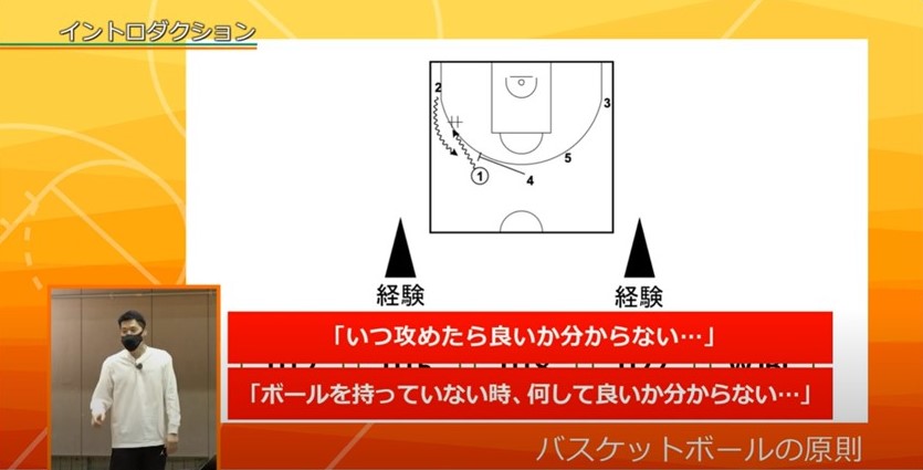 先行予約スタート！『恩塚亨 Offence Game Model』 | バスケットボール