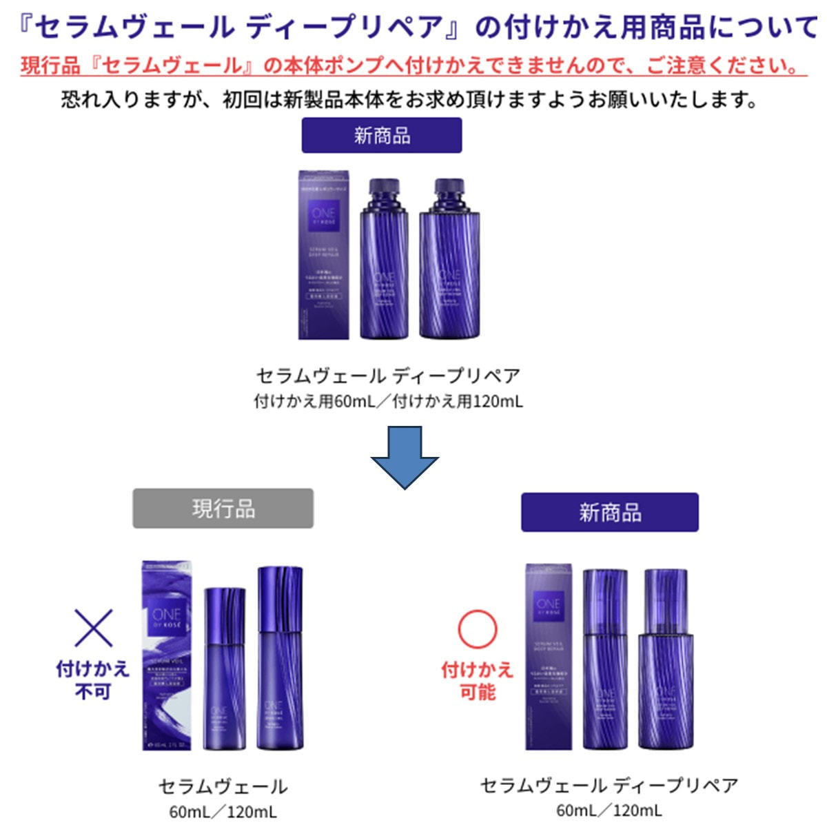 導入セット】ワンバイコーセー セラムヴェールディープリペア ラージ付