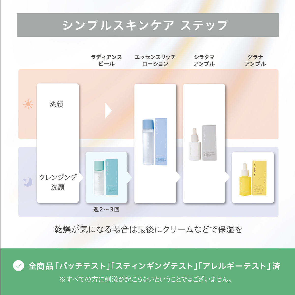 スキニマリスト エッセンスリッチローション 120mlの卸・通販