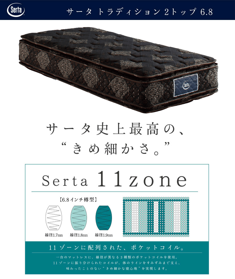 サータのポスチャーベーシック6.8F1Nを買うなら最低価格証明のベット