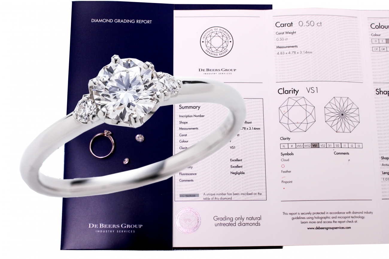 ダイヤモンドの鑑定書｜新潟で婚約指輪・結婚指輪BROOCH